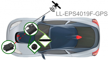 Einparkhilfe 4019 Funk  4 Sensoren Front 18mm/16mm mit integriertem GPS-Modul
