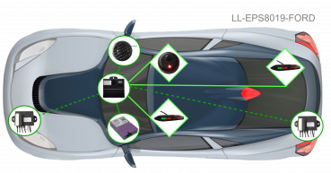 Einparkhilfe 8019 Funk 8 Sensoren Front&Heck 18mm/16mm mit Ford Kabel+Can Modul