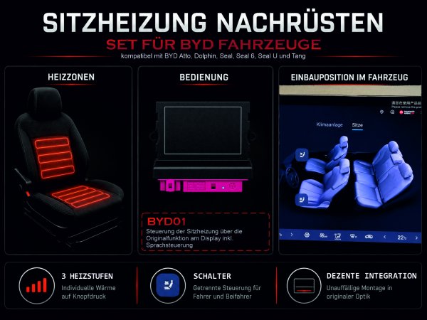 Sitzheizungsset für BYD-Fahrzeuge mit Can-Modul zur OE-Verwendung