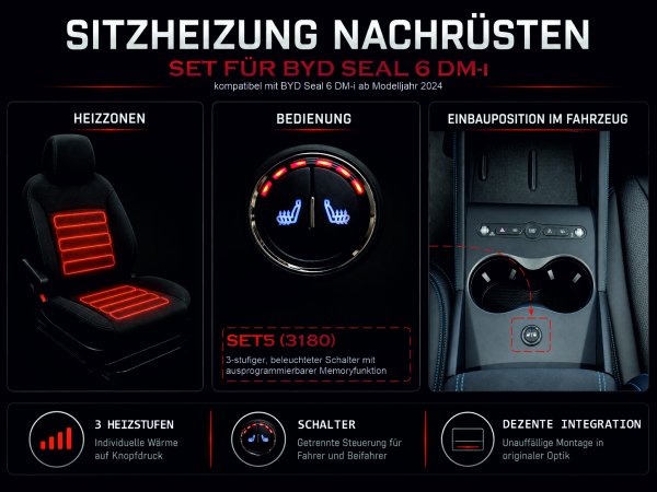 Montageservice Sitzheizung Premium 2 Frontsitze inkl. Material für BYD Seal 6 DM-i