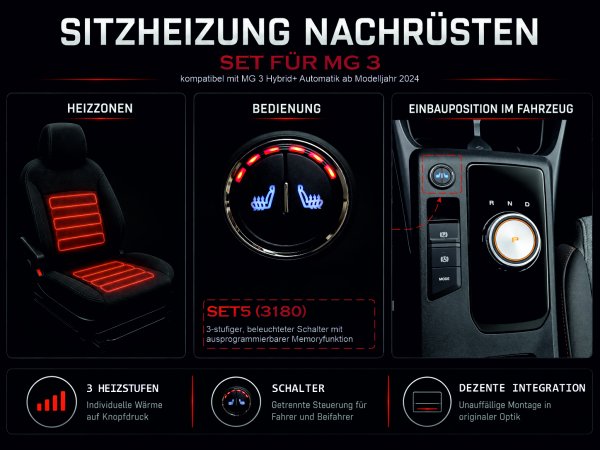 Preview: mg3auto
