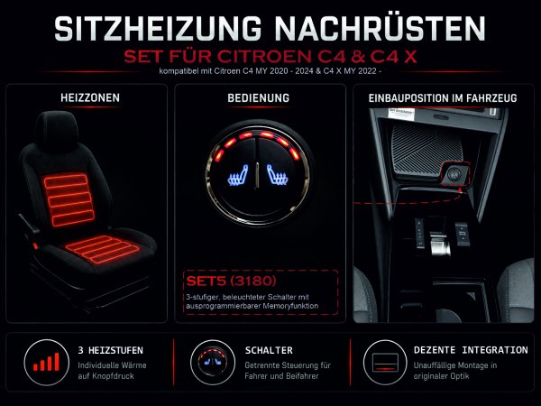 Sitzheizungsset für Citroen C4 Modelljahr 2020 - 2024 & C4 X Modelljahr ab 2022