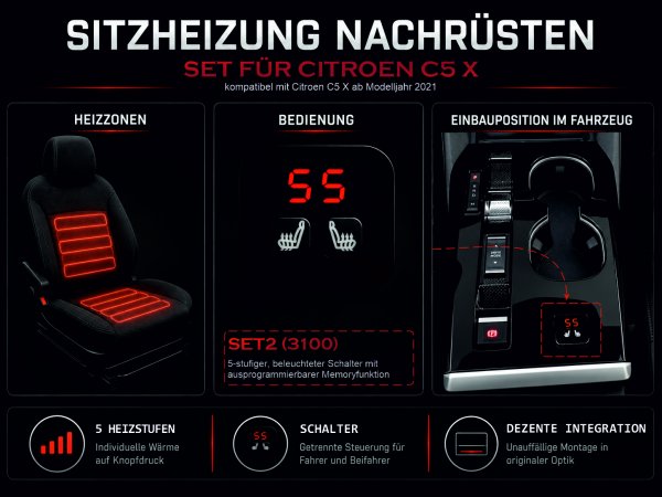 Sitzheizungsset für Citroen C5 X Modelljahr 2021 mit beleuchtetem Hochglanz-Doppeltaster 5 stufig