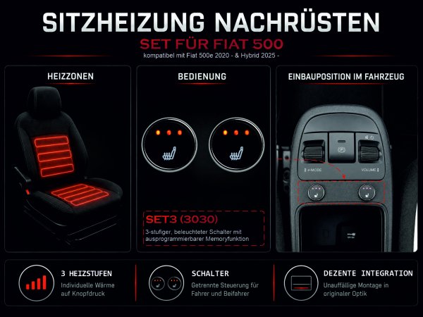 Sitzheizungsset Carbon 3-stufig für Fiat 500e ab 2020 mit zwei runden, beleuchteten Tastern