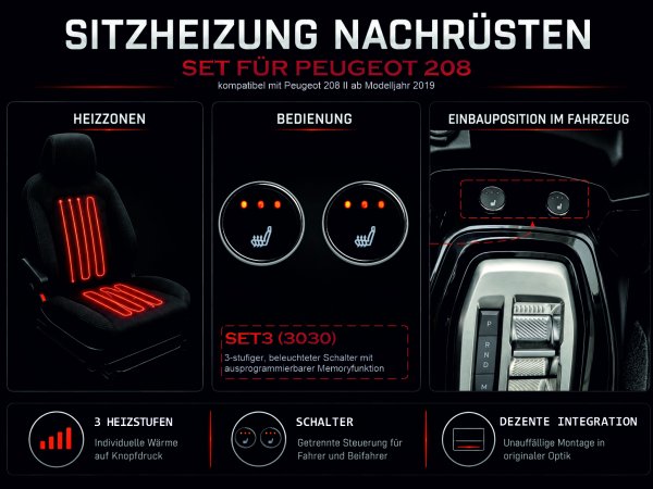 Sitzheizungsset für Peugeot 208 ab Modelljahr 2019