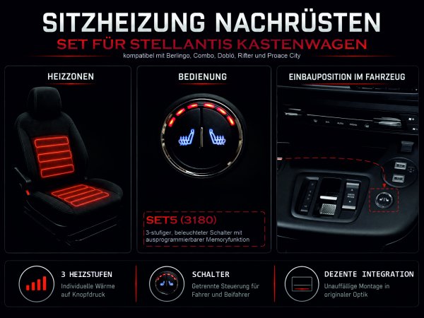 Sitzheizungsset für Stellantis Kastenwagen ab Modelljahr 2018 mit rundem Taster