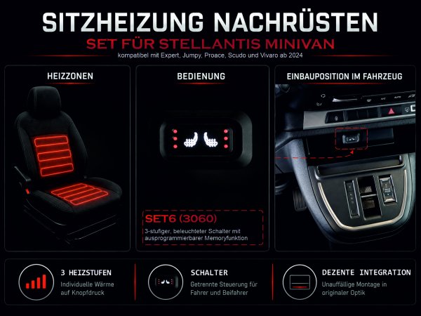 Sitzheizungsset für Stellantis Minivan ab Modelljahr 2024 mit eckigem, beleuchtetem Taster