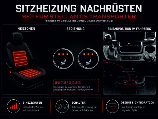 Sitzheizungsset für Fahrzeuge Basis Fiat Ducato mit zwei runden Tastern
