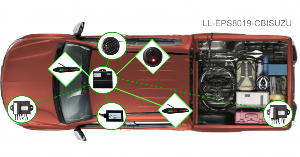 Einparkhilfe Funk 8019 Front & Heck mit CAN-Modul und Plug & Play-Kabel für ISUZU D-Max III 2020 - zur Montage hinter dem Kombiinstrument