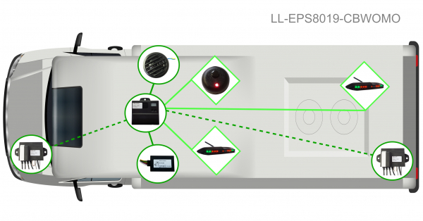 Einparkhilfe 8019 Funk 8 Sensoren Front und Heck mit Lautsprecher und CAN-Modul für Transporter und Wohnmobile