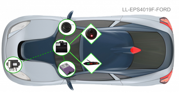Einparkhilfe 4019 Funk 4 Sensoren Front 18mm/16mm mit Ford Kabel + Can Modul