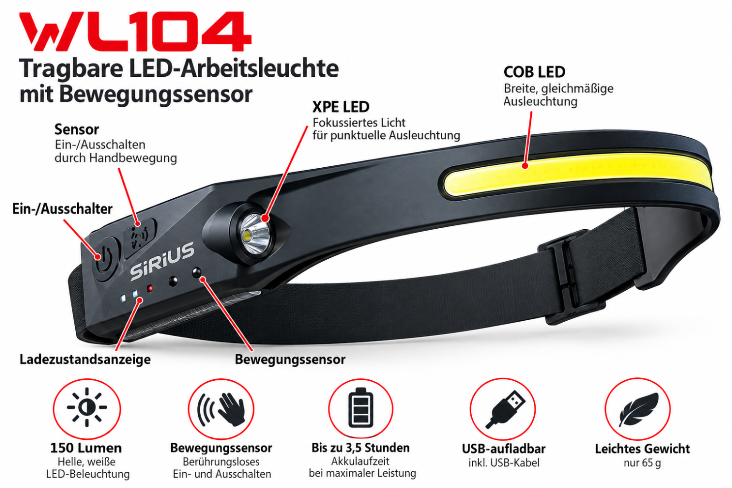 Tragbare LED-Arbeitsleuchte mit Bewegungssensor – USB-aufladbar