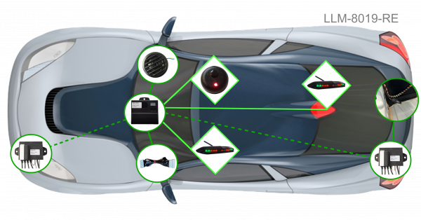 Einparkhilfe Front & Heck für Mitsubishi Colt ab MJ 2024 & ASX ab MJ 2025 mit Stecker für automatischer Abschaltung der AHK