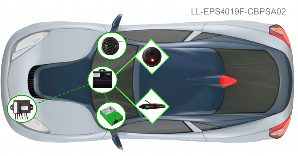 Einparkhilfe 4019 Funk 4 Sensoren Front 18mm/16mm mit CAN-Modul für neue BSi