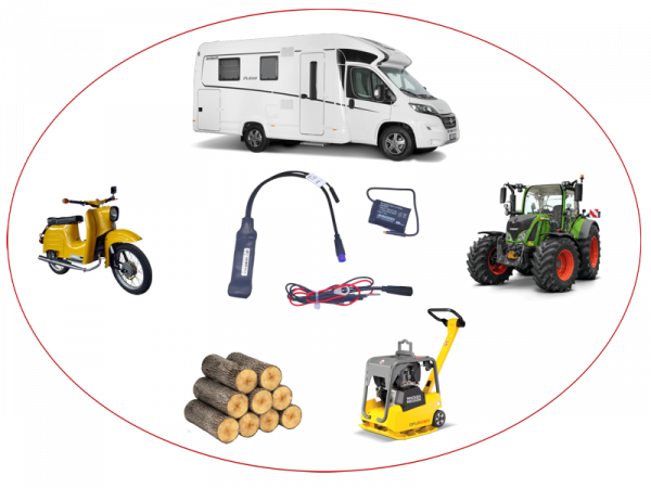 GPS Tracker 4G mit Plug & Play Anschlußkabel (Fahrzeuge und E-Bike)