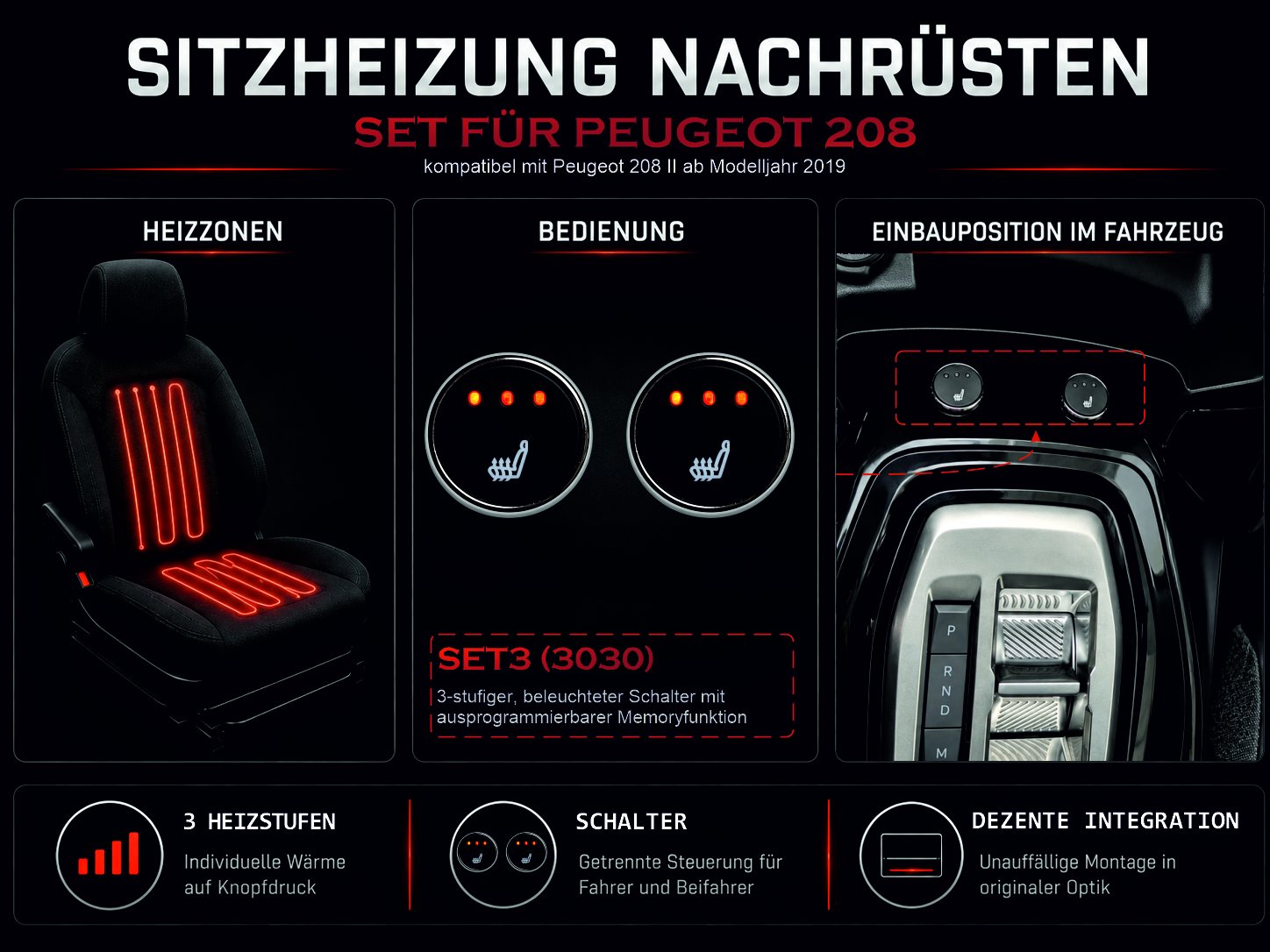 Sitzheizungsset für Peugeot 208 ab Modelljahr 2019