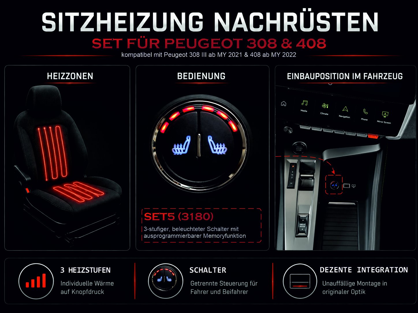 Sitheizungsset für Peugeot 308 ab Modelljahr 2021 & 408 ab Modelljahr 2024 mit rundem, beleuchteten Doppeltaster